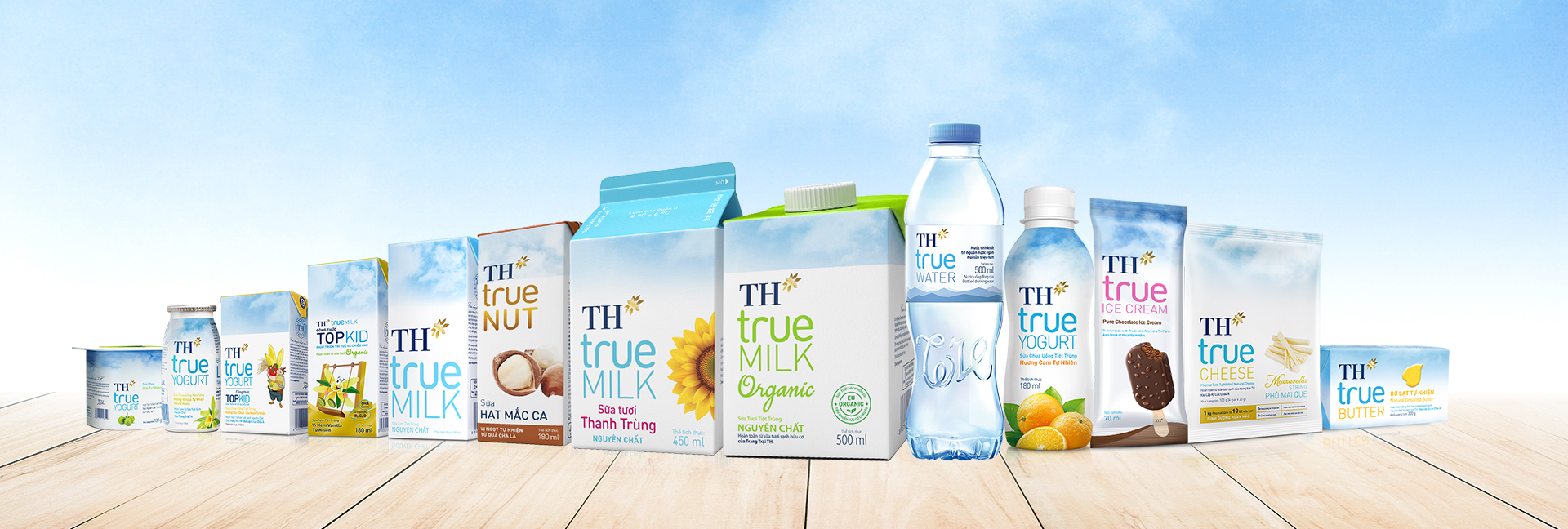 Sự đồng nhất giữa bộ phận Marketing, Kế toán và Bán hàng trong quy trình của TH True Milk ra sao?
